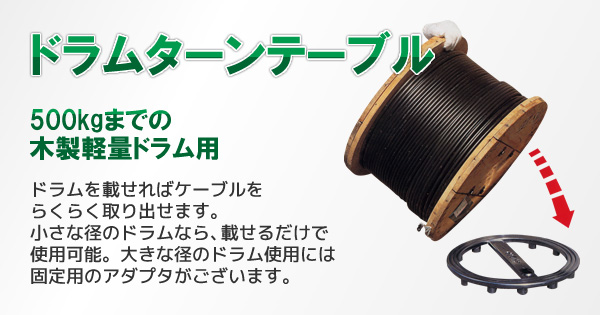 産機 建機レンタル ドラムターンテーブル 株式会社レント
