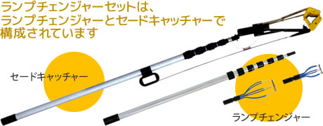 産機・建機レンタル【ランプチェンジャーセット】-株式会社レント