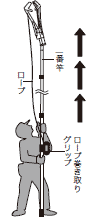 伸ばす