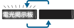 点滅表示で、目を引き付けます。