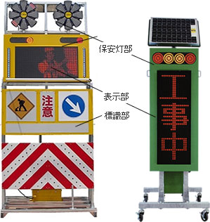 各部名称