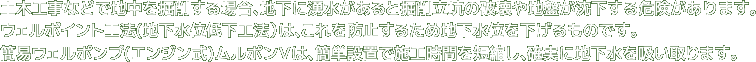 土木工事などで地中を掘削する場合、地下に湧水があると掘削立坑の破壊や地盤が沈下する危険があります。ウェルポイント工法(地下水位低下工法）は、これを防止するため地下水位を下げるものです。
						簡易ウェルポンプ(エンジン式)ムルポンＶは、簡単設置で施工時間を短縮し、確実に地下水を吸い取ります。
						