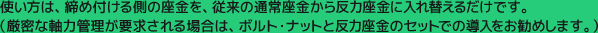 使い方は、締め付ける側の座金を、従来の通常座金から反力座金に入れ替えるだけです。（厳密な軸力管理が要求される場合は、ボルト・ナットと反力座金のセットでの導入をお勧めします。）