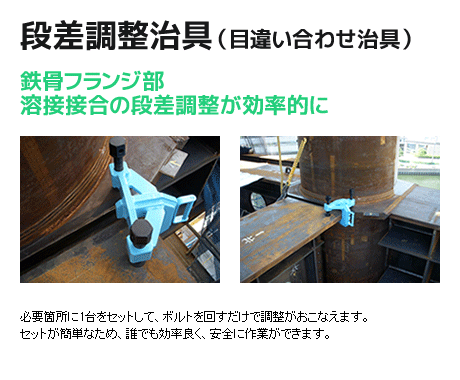 段差調整治具（目違い合わせ治具）鉄骨フランジ部溶接接合の段差調整が効率的に　必要か所に一台をセットして、ボルトを回すだけで調整がおこなえます。セットが簡単なため、誰でも効率よく、安全に作業ができます。