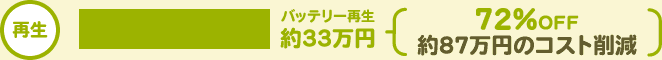 再生の場合:バッテリー再生約33万円(新品購入に対し72%OFF 約87万円のコスト削減)