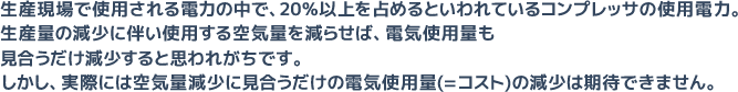 生産現場で使用される電力の中で、20％以上を占めるといわれているコンプレッサの使用電力。生産量の減少に伴い使用する空気量を減らせば、電気使用量も見合うだけ減少すると思われがちです。しかし、実際には空気量減少に見合うだけの電気使用量(=コスト)の減少は期待できません。