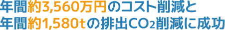 年間約3,560万円のコスト削減と年間約1,580tの排出CO2削減に成功