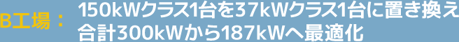 B工場：150kWクラス1台を37kWクラス1台に置き換え合計300kWから187kWへ最適化