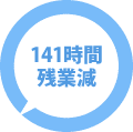 141時間残業減