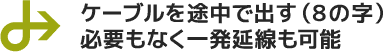 ケーブルを途中で出す（８の字）必要もなく一発延線も可能