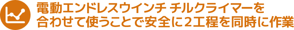 電動エンドレスウインチ チルクライマーを合わせて使うことで安全に２工程を同時におこなえます