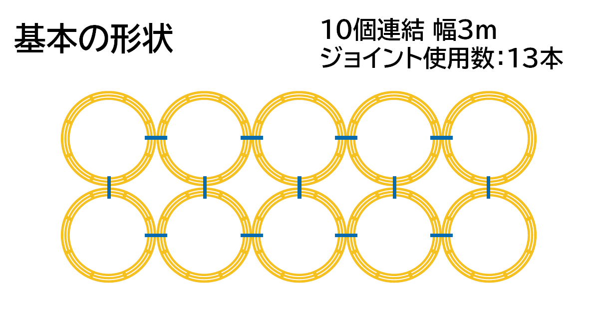 市場 ピタリング 体感マット 工事現場 建設現場 安全グッズ 安全用品 簡易式体感マット 道路工事 注意喚起 保安施設 保安用品 規制 安全対策 音  車両 備品 安全 保安 現場 建築現場 作業現場 工事用品