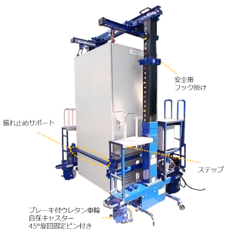 配電盤用門型油圧リフター　機能