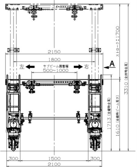 配電盤用門型油圧リフター　寸法図