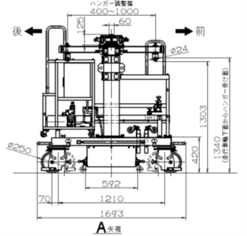 配電盤用門型油圧リフター　機能