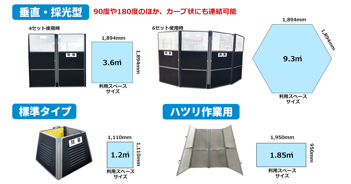三乗工業 簡易防音ボックス ミノリ・サイレンサー 標準タイプ MES-B8070 (利用スペースサイズ1.2m2) [防音壁 発電機] - 4