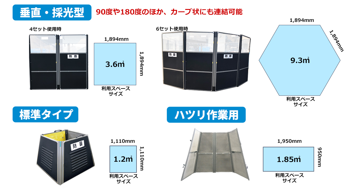 素晴らしい価格 簡易防音ボックス ミノリ サイレンサー 3面 ハツリ作業防音タイプ MES-PB150-TypeA 騒音 対策 ハツリ作業 三乗工業  アミ 代引不可 個人宅配送不可