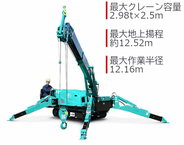 ミニクローラークレーン カニクレーン (2.9t/5段/分解)