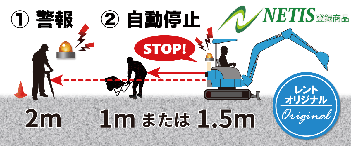 掘削機自動停止システム0.1～0.25 ライダーストップ NETIS登録商品