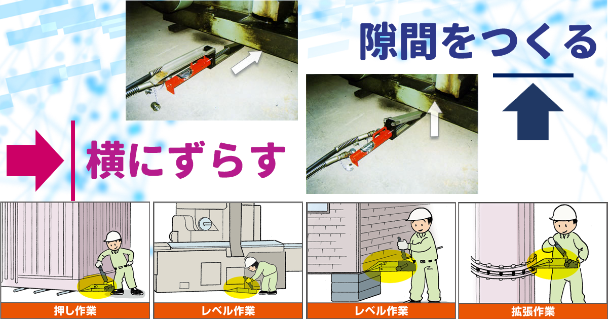 ウェッジジャッキ パワーウェッジ　スクリューウェッジ 