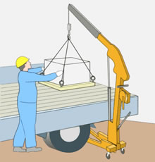 マルチクレーン使用例　トラックおよびライトバンの荷台への 荷物の積み降ろしに。