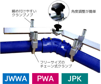 マルチクランプ 取り付け例
