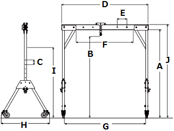 移動式門型クレーン 寸法図