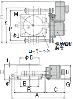 重量物運搬用電動ローラー　CWDP型寸法図