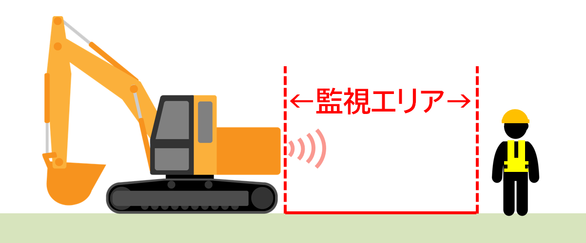 重機用危険エリア警報装置 トラぽん太 NETIS登録商品(安全対策商品)
