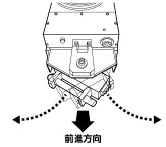 重量物運搬用電動ローラー　手動旋回型