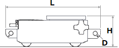 重量物運搬用電動ローラー　FJ型寸法図