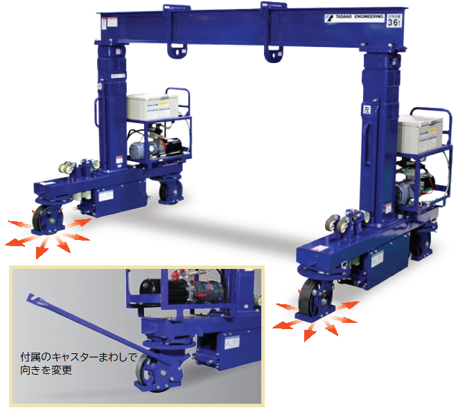 移動式門型油圧リフター キャスター移動
