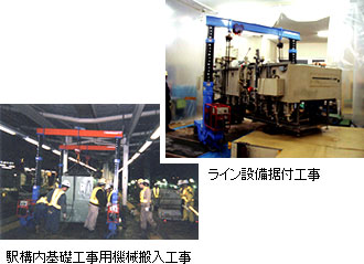 移動式門型油圧リフター ライン設備据付工事、駅構内基礎工事用機械搬入工事