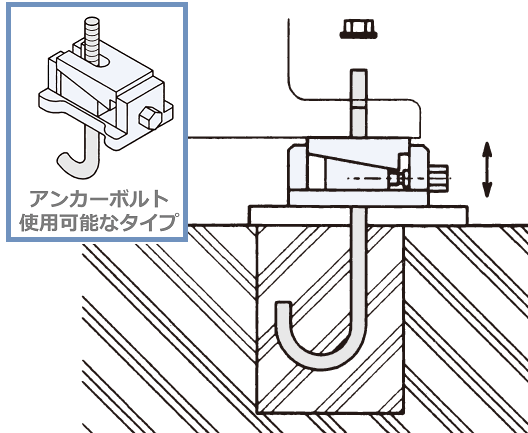 レベリングブロックG　アンカー固定後調整可能