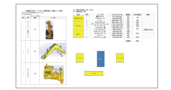 搬入計画書の作成(必要に応じて)