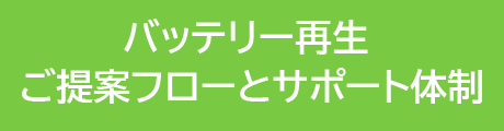 バッテリー再生 ご提案フローとサポート体制