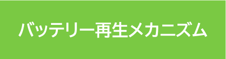 バッテリー再生メカニズム 試験結果サンプル