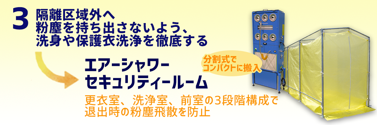 隔離区域外へ粉塵を持ち出さないよう、 洗身や保護衣洗浄を徹底する　エアーシャワー 　セキュリティールーム