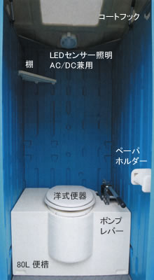 車載用仮設トイレ 主要設備と各機能