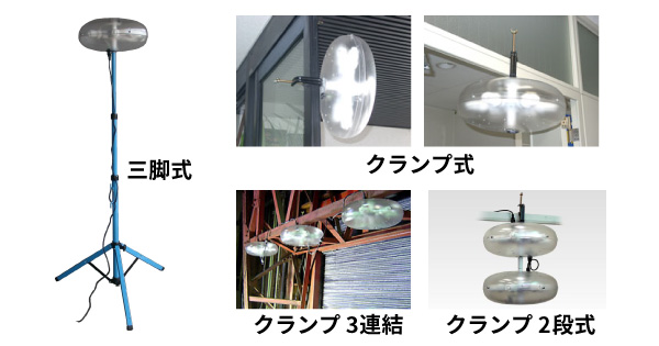 ワークスペースライトUFO