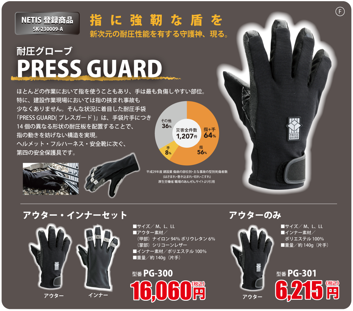 耐圧グローブ プレスガード