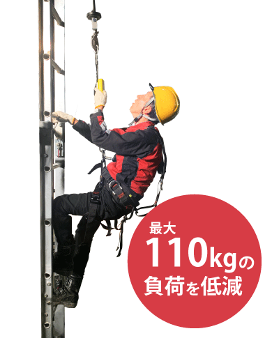 ハイパワーアシスト