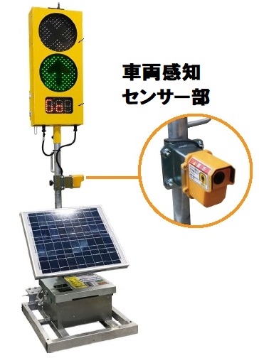 AIガードマンロボット信号機
