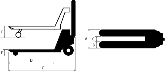 ハンドパレットトラック0.8t～5t 寸法図