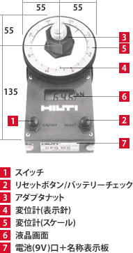 寸法図　※HL/アンカーテスターの場合