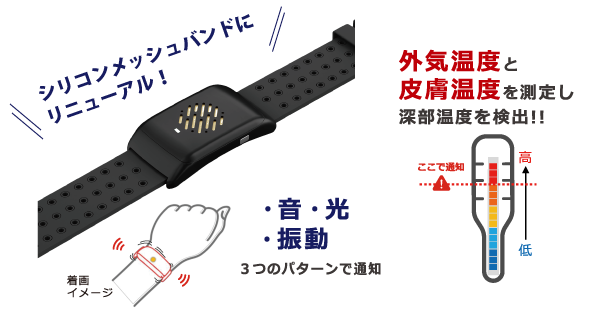 熱中対策バンド I-BOW