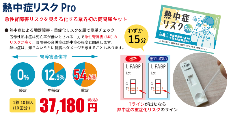 熱中症リスクPro