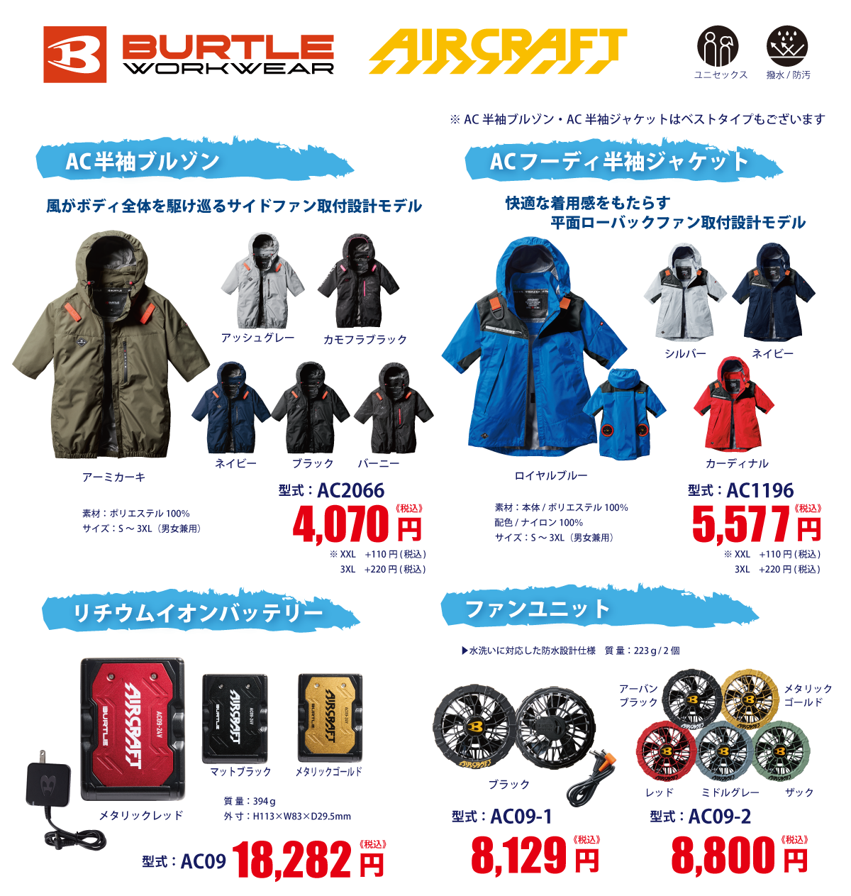 バートル エアークラフト