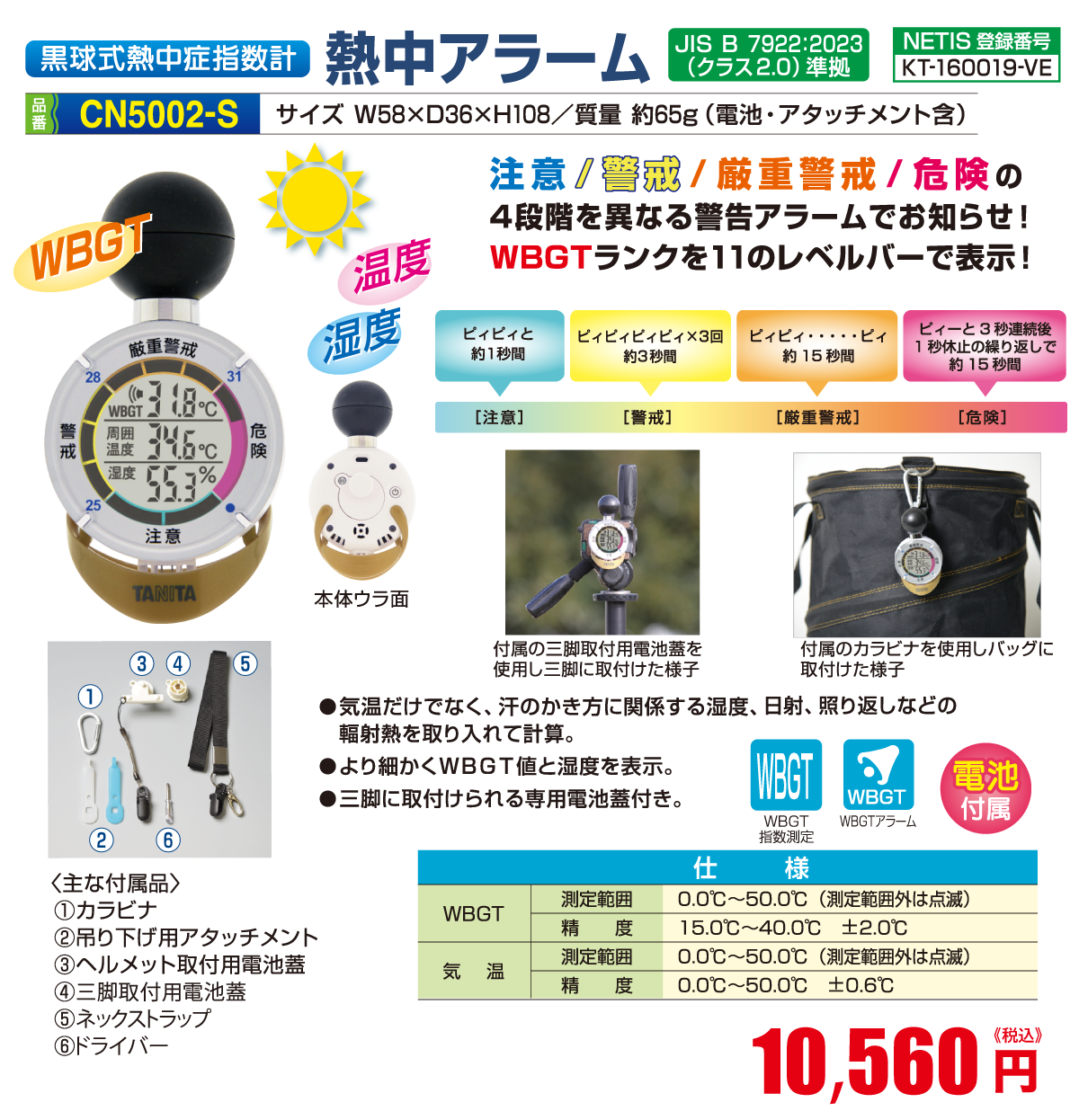 熱中アラーム