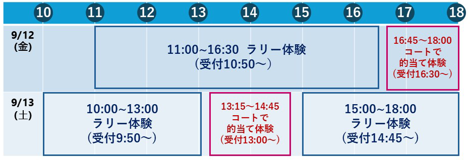 エアスカッシュ　イベントタイムスケジュール